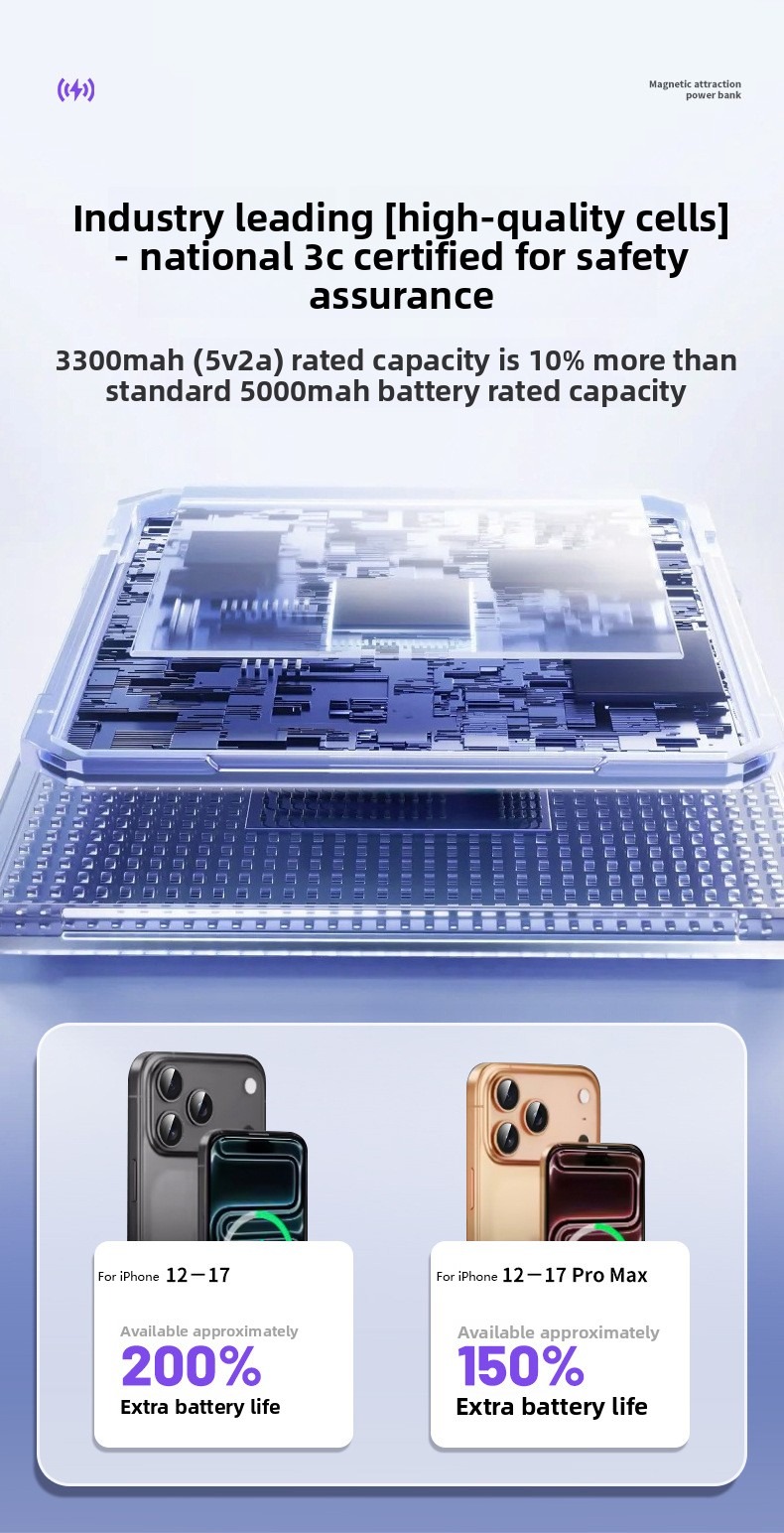 [CCC con código QR] Batería Ex - Power Bank Slim reseña y precio