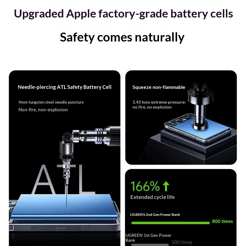 Batería Externa Magnética UGRE - Power Bank Slim reseña y precio