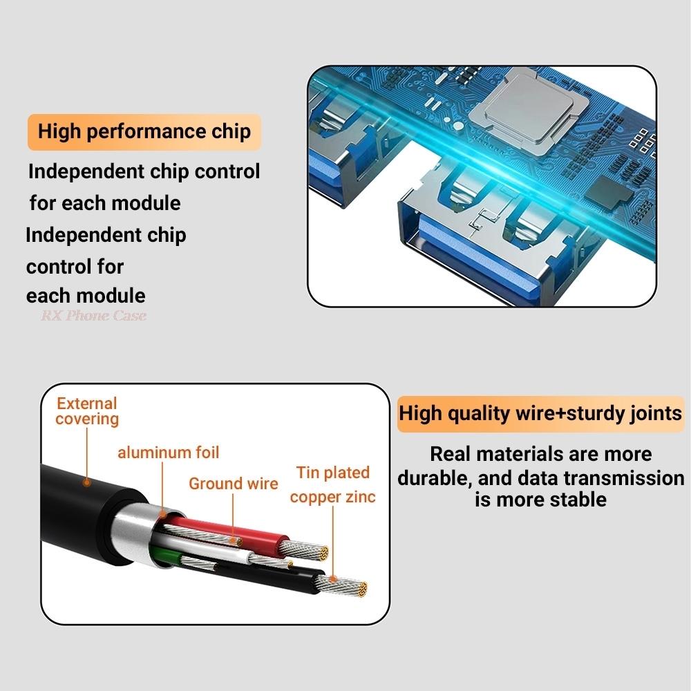 Adaptador HUB USB 3,0 4 en 1,  - Phone Accessories Distributor reseña y precio